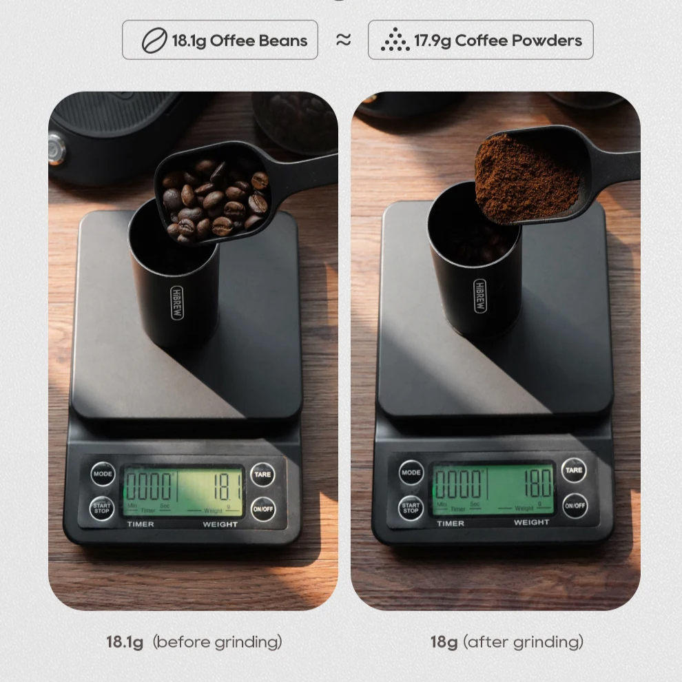 HiBREW G5 48mm Conical Burr Electric Coffee Grinder