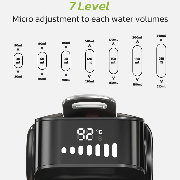HiBREW H1B 6-in-1 Espresso & Cappuccino Machine