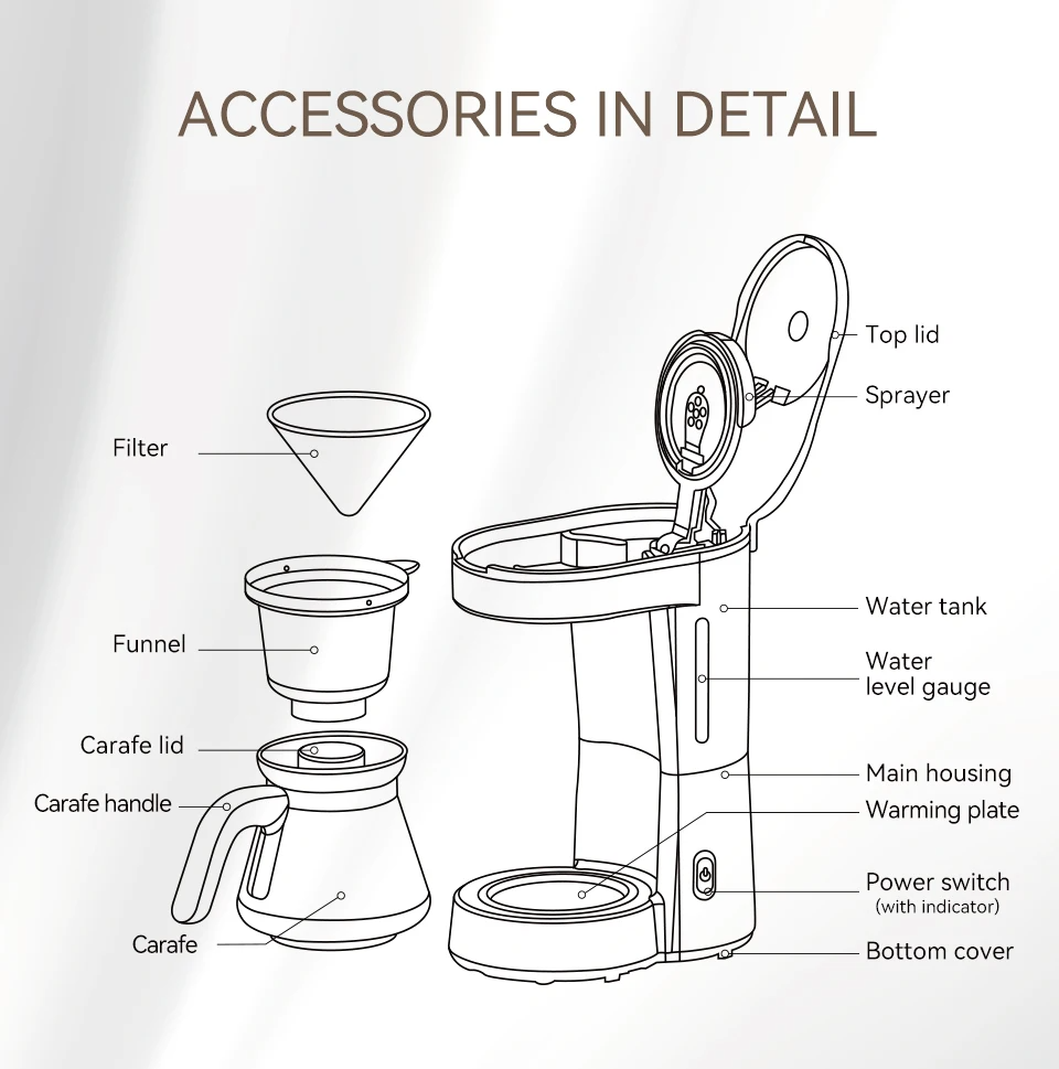 HiBREW H12 3-in-1 Drip Coffee & Tea Maker 750ML